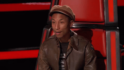 Pharrell Looks Around GIF - Confused What Pharrell Williams GIFs