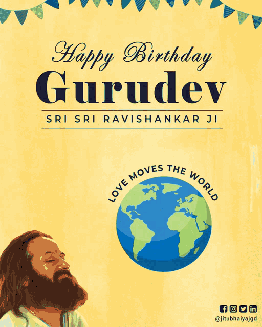 Sri Sri Birthday Gurudev GIF - Sri Sri Birthday Gurudev Sri Sri Ravishankar GIFs