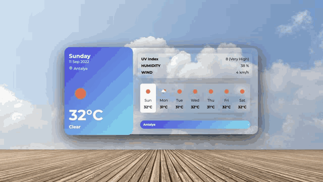 a weather app shows the temperature as 32 degrees c
