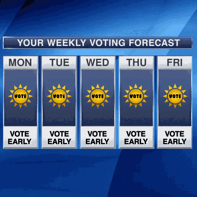 Your Weekly Voting Forecast Forecast GIF - Your Weekly Voting Forecast Forecast Weather GIFs