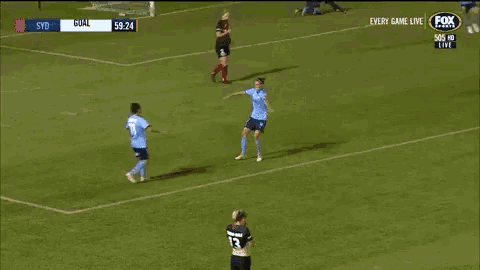 two female soccer players are celebrating a goal during a game on fox sports