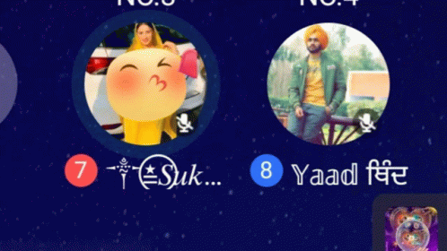 Yaad GIF - Yaad GIFs