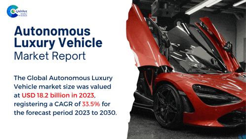 an autonomous luxury vehicle market report with a picture of a car