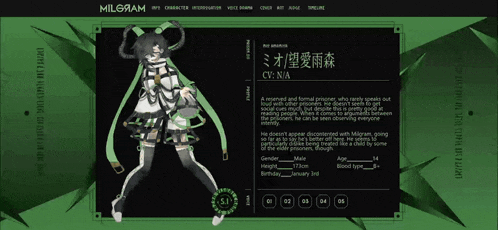 a screenshot of a video game with a character named milgram