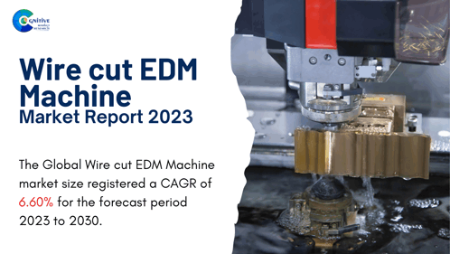 Wire Cut Edm Machine Market Report 2023 GIF - Wire Cut Edm Machine Market Report 2023 GIFs