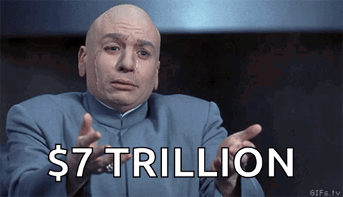 Dr Evil Mike Myers GIF - Dr Evil Mike Myers Austin Powers GIFs