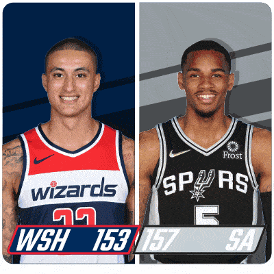 two basketball players from the wizards and the spurs are standing next to each other
