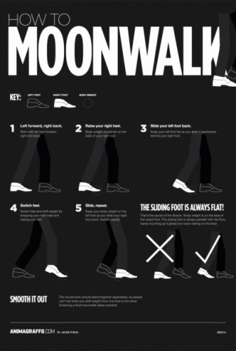 How To Moon Walk Dance GIF - How To Moon Walk Dance GIFs