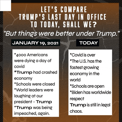 a poster that says " let 's compare trump 's last day in office to today "