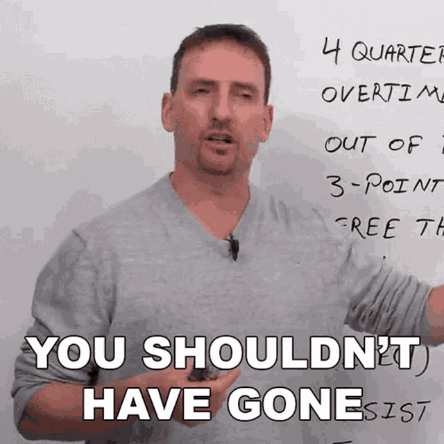 You Shouldnt Have Gone Adam GIF - You Shouldnt Have Gone Adam Engvid GIFs