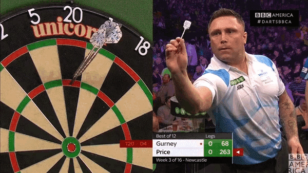 a man holding a dart in front of a dart board that says unicorn on it