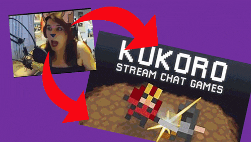 a purple background with kukuro stream chat games in white letters