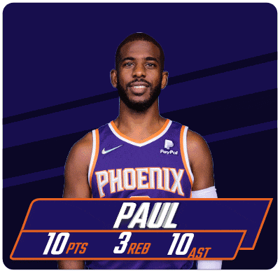 a basketball player for the phoenix suns is shown