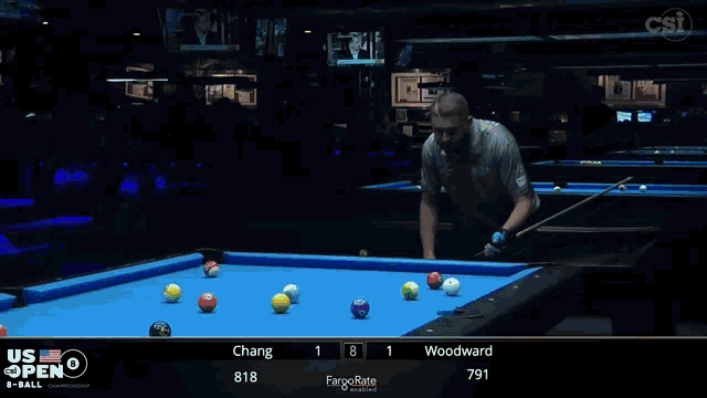 a pool table with a csi logo on it