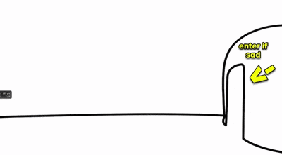 a drawing of a stick figure with the words " enter if sad " below it