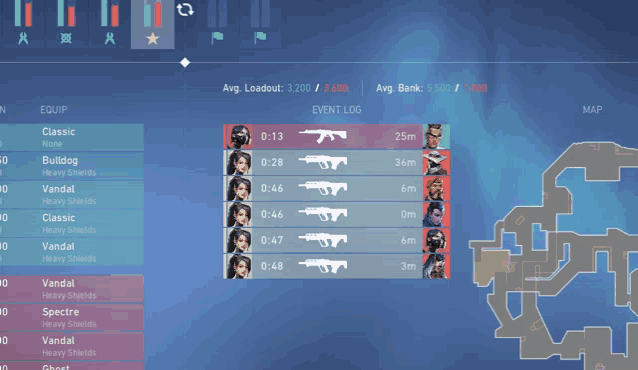 a screenshot of a video game showing a map and a list of weapons