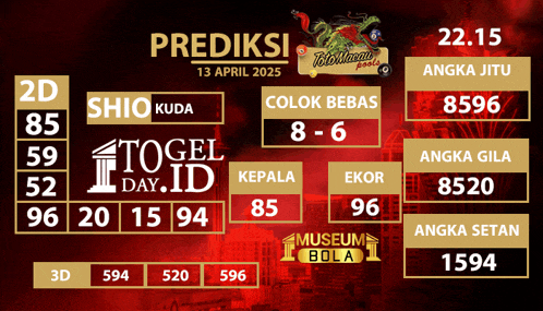 a red background with a prediction for april 13th