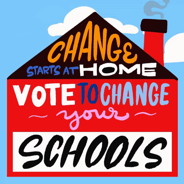 a sign that says change starts at home