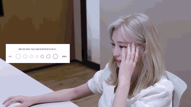 a woman sits at a table with her hand on her forehead in front of a sign that says ' circles '