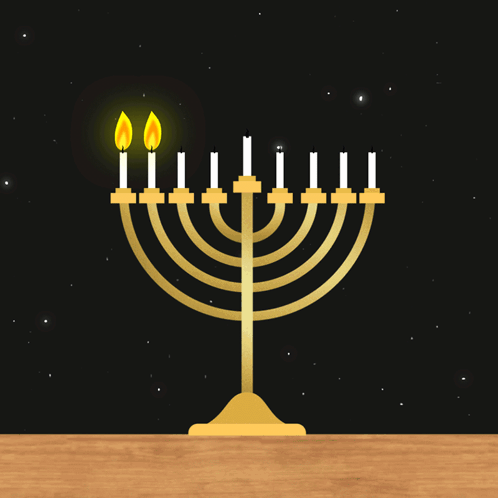 Second Day Of Hanukkah December 8 GIF - Second Day Of Hanukkah Hanukkah December 8 GIFs