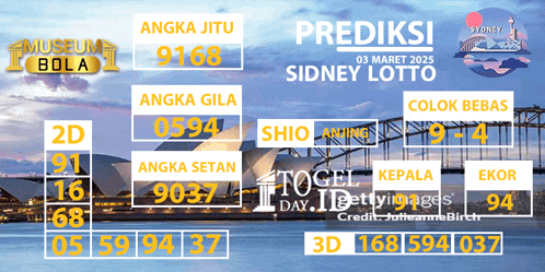 a poster for prediksi sidney lotto shows the opera house