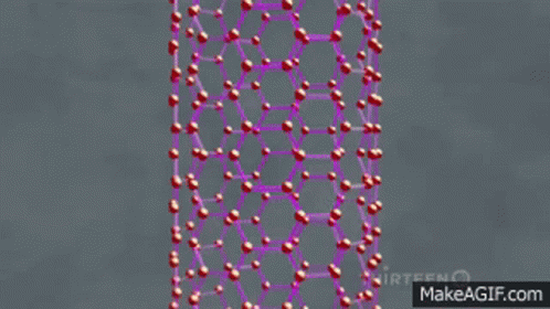 Science Components GIF - Science Components Crystal GIFs