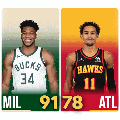 two basketball players from the bucks and the hawks are standing next to each other