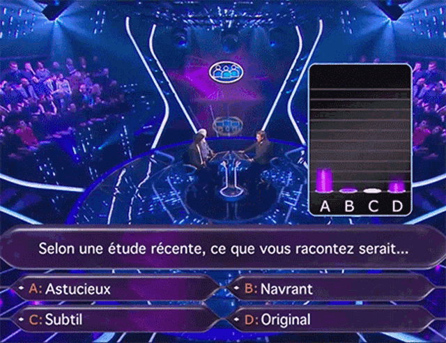 Who Wants To Be A Millionaire Navrant GIF - Who Wants To Be A Millionaire Navrant Jean Pierre GIFs