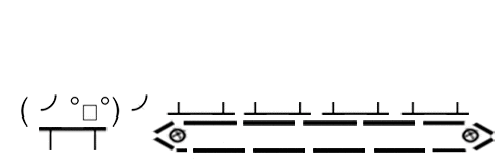 Efficient GIF - Tableflip Ascii Conveyor GIFs