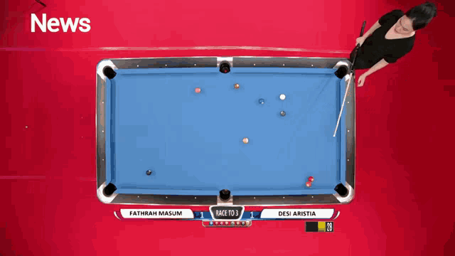 a pool table with the words news on the bottom