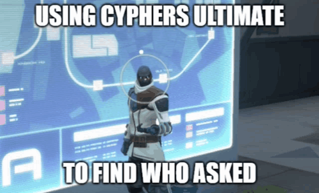 using cyphers ultimate to find who asked is written on a computer screen