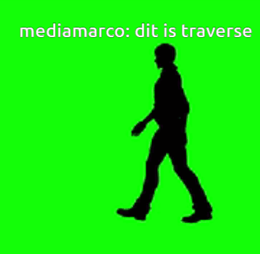 Mediamarco Traverse GIF - Mediamarco Media Marco GIFs