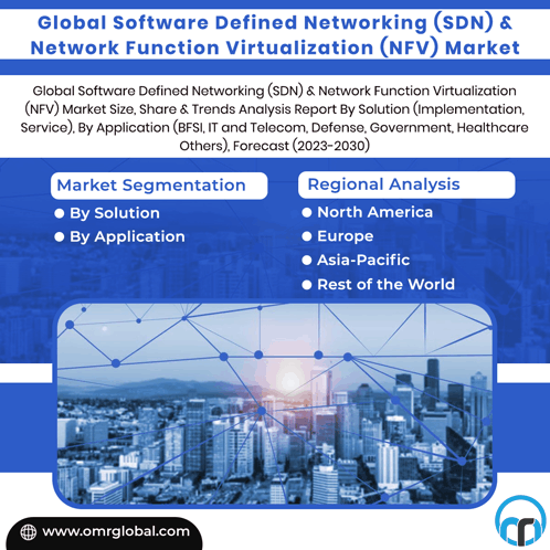 Software Defined Networking Sdn & Network Function Virtualization GIF - Software Defined Networking Sdn & Network Function Virtualization GIFs