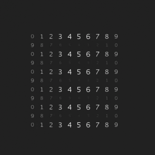 Digits Yay GIF - Digits Yay Excited GIFs