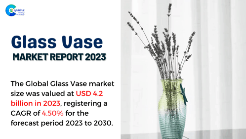Glass Vase Market Report 2024 GIF - Glass Vase Market Report 2024 GIFs