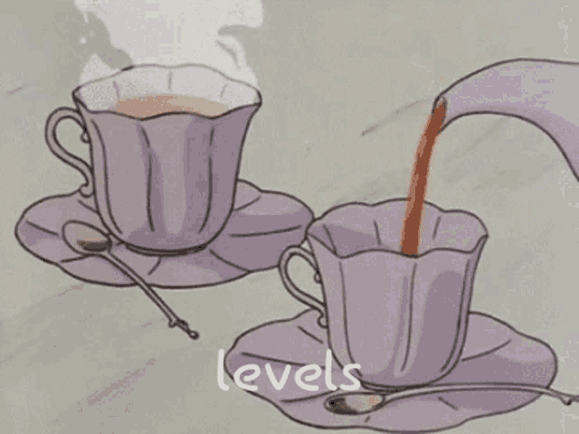 two cups of tea on saucers with the word levels written on the bottom