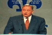 a man in a suit and tie is giving a speech in front of a microphone