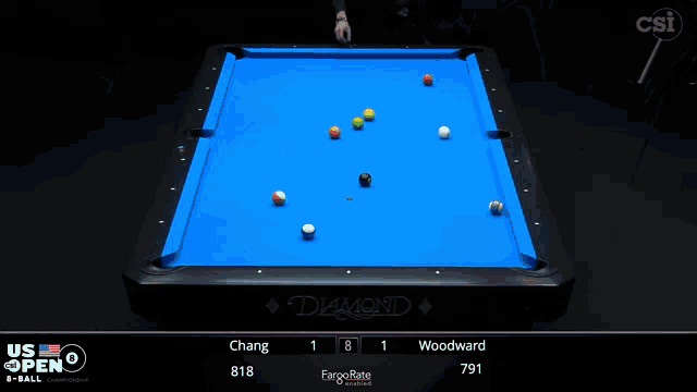 a pool table with the number 781 on the bottom
