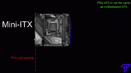 Motherboard Form Factor GIF - Motherboard Form Factor Moboff GIFs
