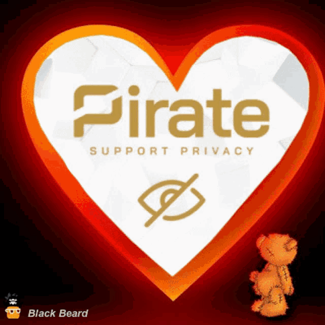 Arrr Piratearrr GIF - Arrr Piratearrr Love Crypto GIFs