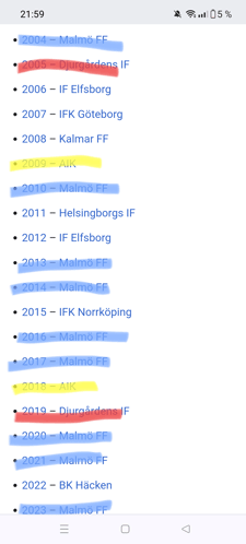 Malmö Vs Stockholm Allsvenskan 20 år GIF - Malmö Vs Stockholm Allsvenskan 20 år GIFs