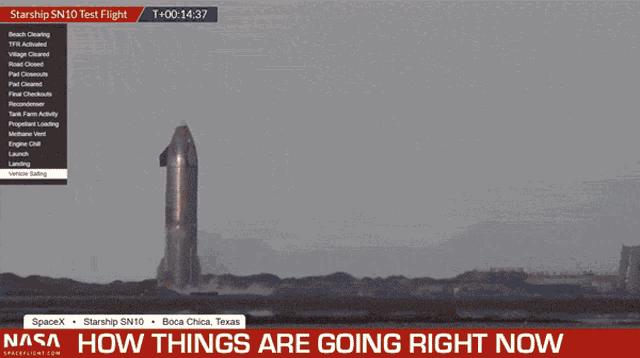 Space X Bad Day GIF - Space X Bad Day Fail GIFs