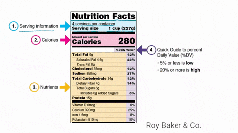 a nutrition facts label for roy baker and co.