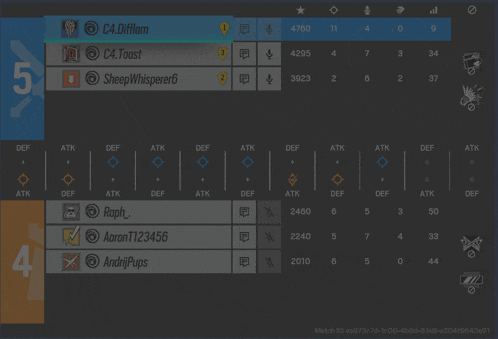 a screenshot of a game with a few players including c4 difflam and sheepwhisperer6