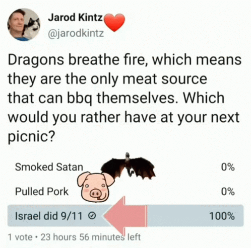 Dragons Breathe Fire Only Meat Source GIF - Dragons Breathe Fire Only Meat Source Pig GIFs