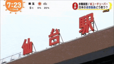 Abroad In Japan Chris Broad GIF - Abroad In Japan Chris Broad Are You Youtuber GIFs