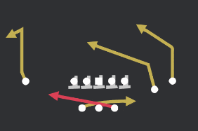 a diagram of a football play with arrows pointing in different directions including one that says " ppff "