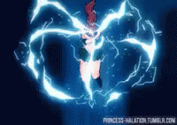 Sailor Jupiter Anime GIF - Sailor Jupiter Anime Power GIFs