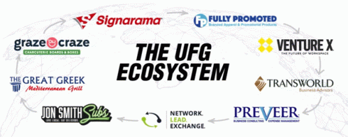 Ufg Franchise Fully Promoted GIF - Ufg Franchise Fully Promoted Marketing Company GIFs