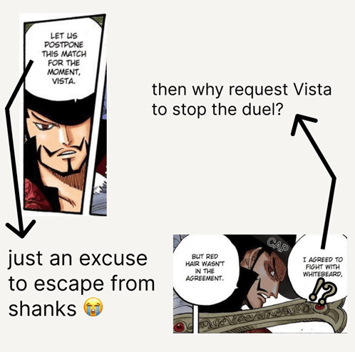 Mihawk Is Scared Of Shanks One Piece GIF - Mihawk Is Scared Of Shanks One Piece Meme GIFs